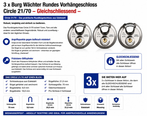 Burg wächter rundes - wächter,