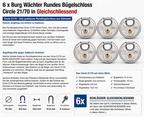 Burg wächter rundes - x,